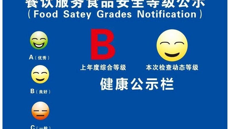 选择合适的供应商是确保产品质量和价格的关键。以下是一些考察供应商资质的方法：